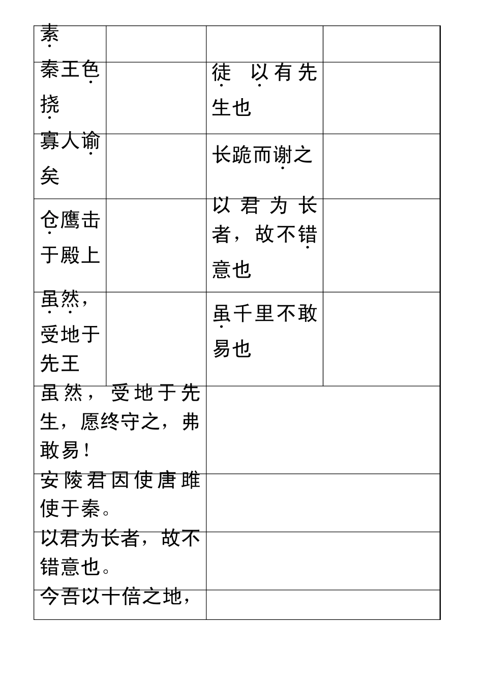 22.《唐雎不辱使命》字词、阅读复习答案_第2页