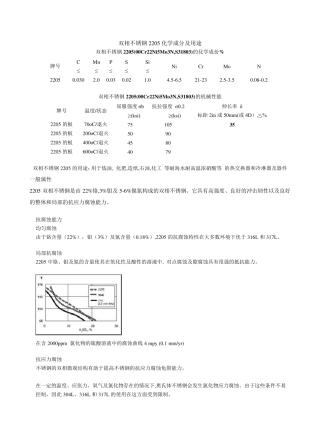 2205的化学成分