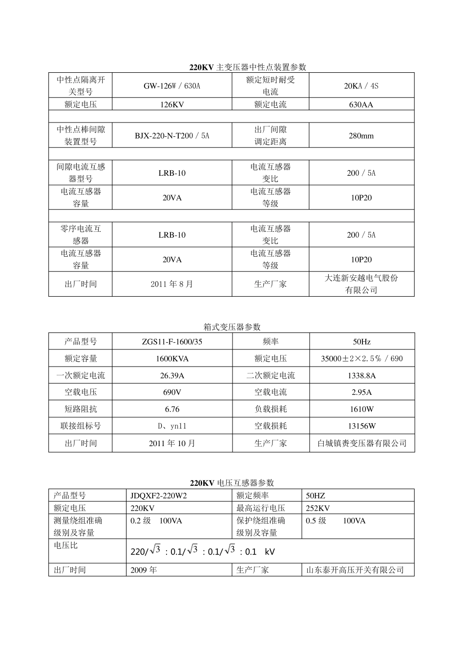 220KV主变压器参数_第3页