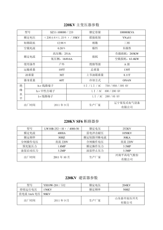 220KV主变压器参数