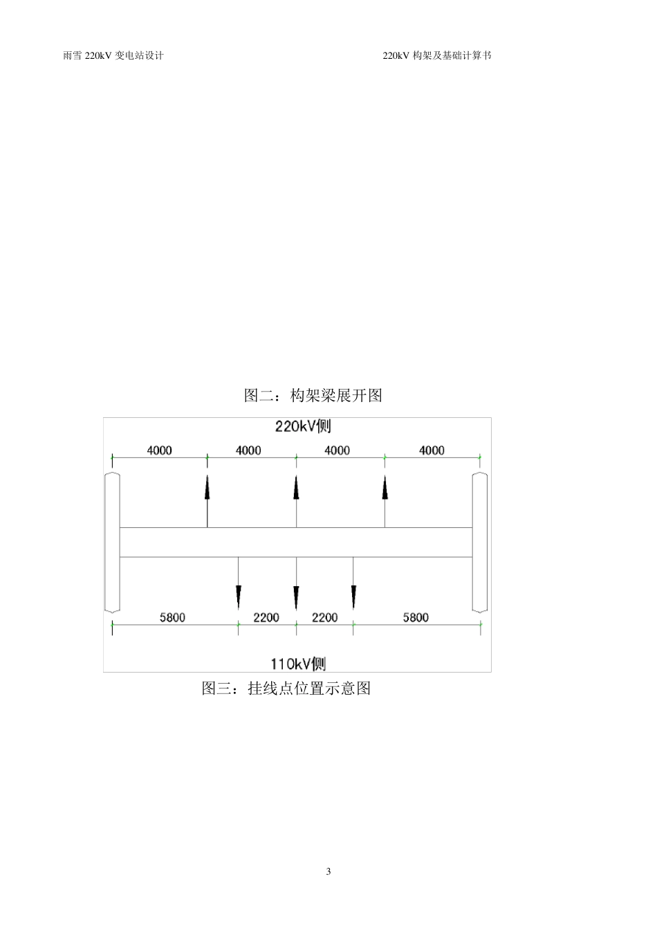220kV主变构架计算_第3页