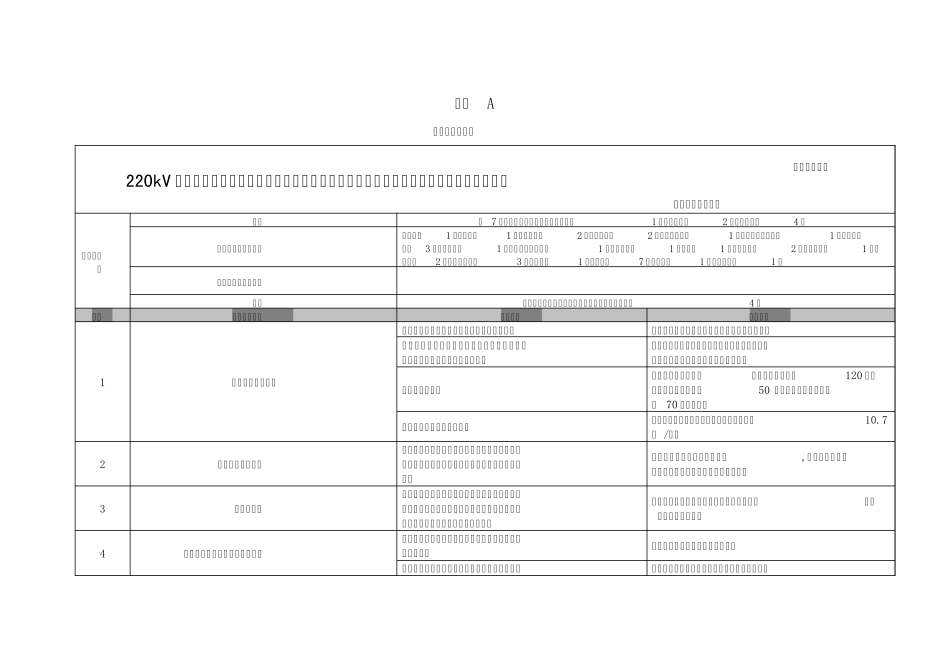 220KV线路带电更换耐张绝缘子串中一串绝缘子作业指导书_第2页