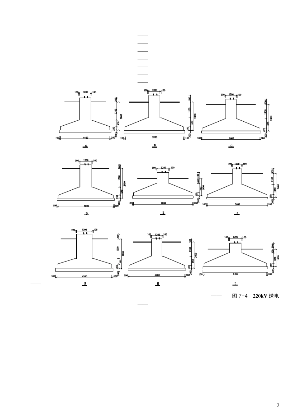 220kv线路清单案例_第3页