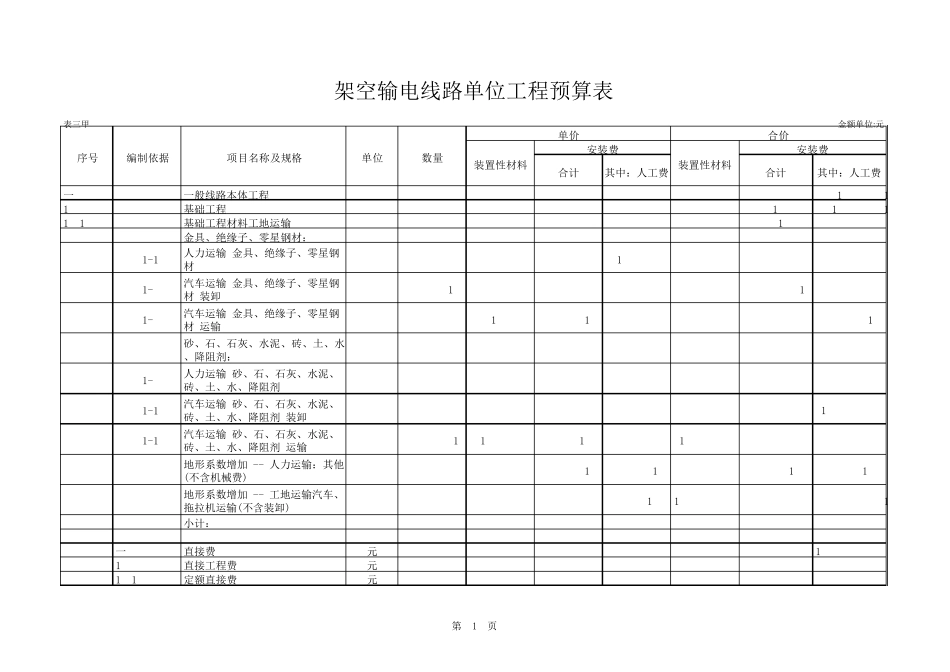 220kV线路迁改预算书_第1页