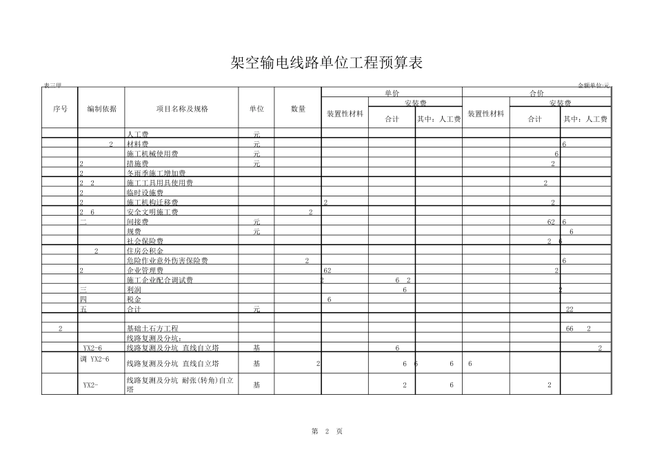 220kV线路迁改预算书_第2页