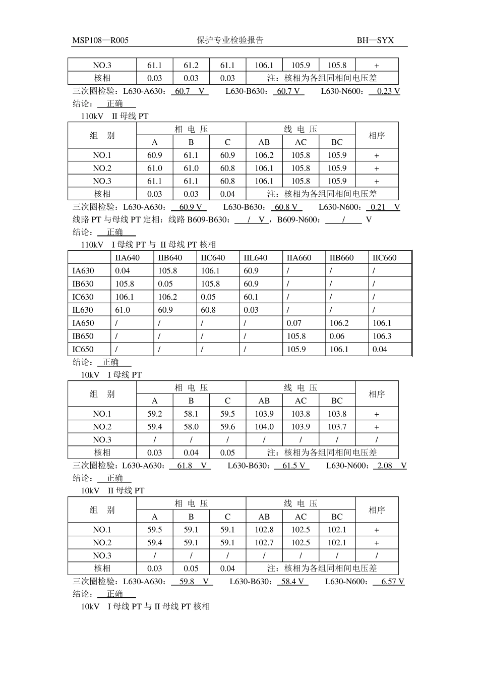 220k变电站试运行检验报告1_第2页