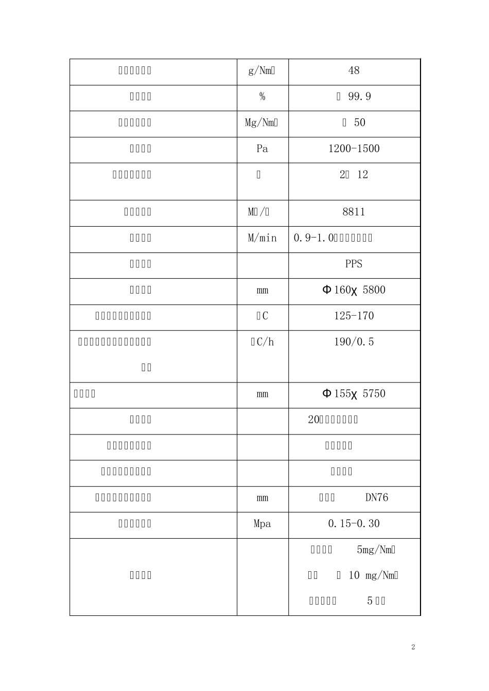 220t锅炉布袋除尘设计方案_第3页