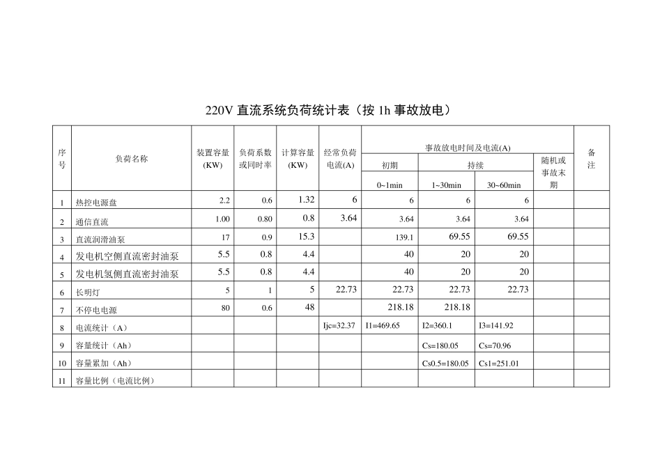 220V直流系统计算书_第2页