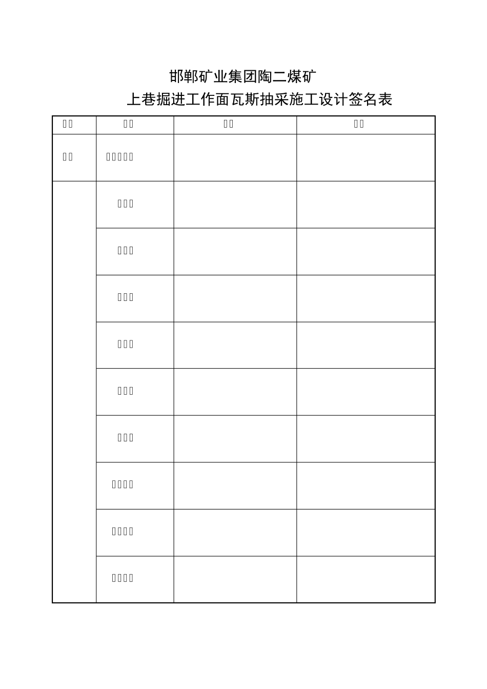 2215掘进工作面瓦斯抽采设计_第2页