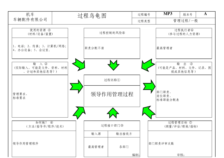 22163乌龟图33个_第2页