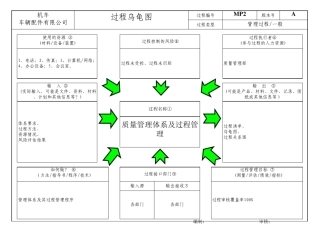22163乌龟图33个