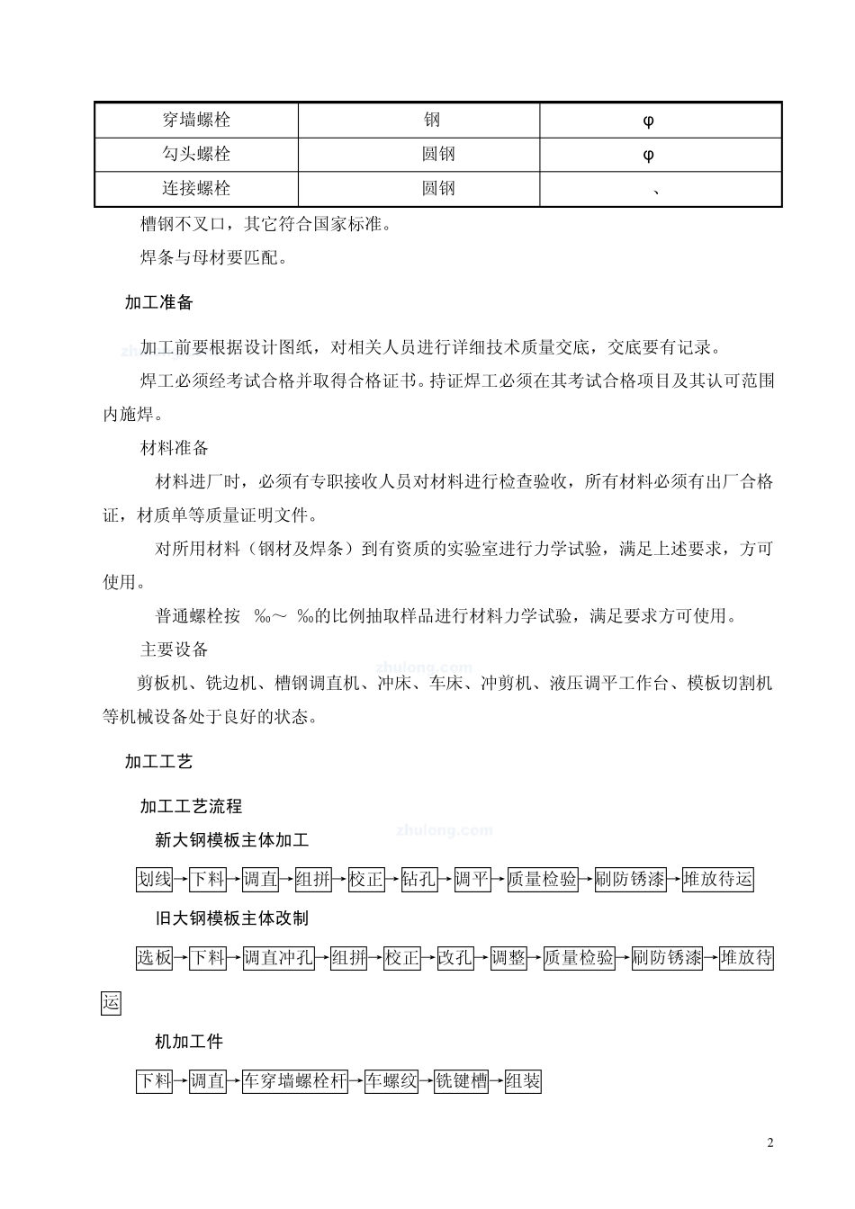 221定型大钢模板加工施工工艺标准_secret_第3页