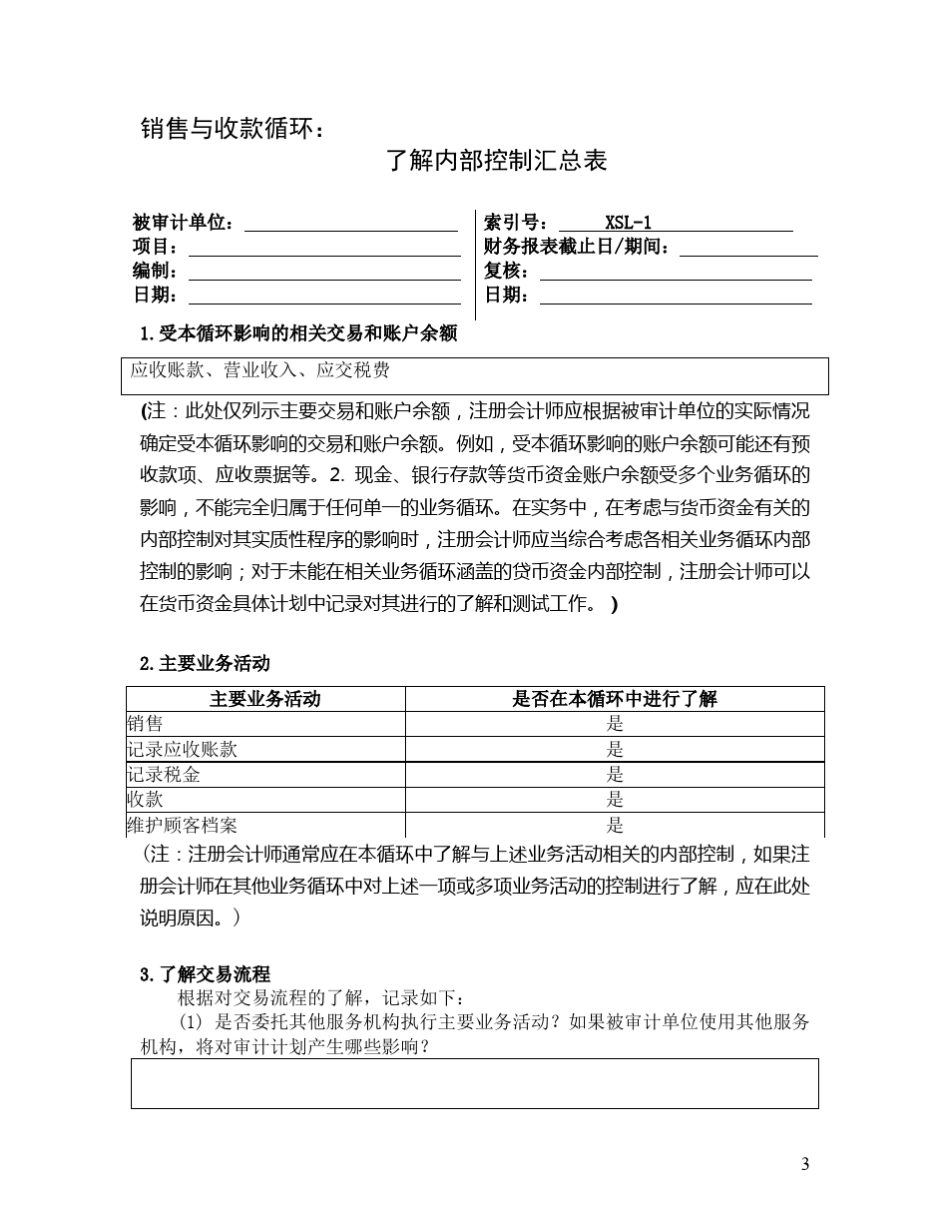 2224了解内部控制——销售与收款循环_第3页