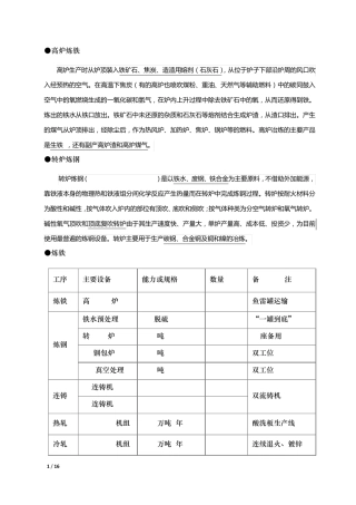 2250产线知识