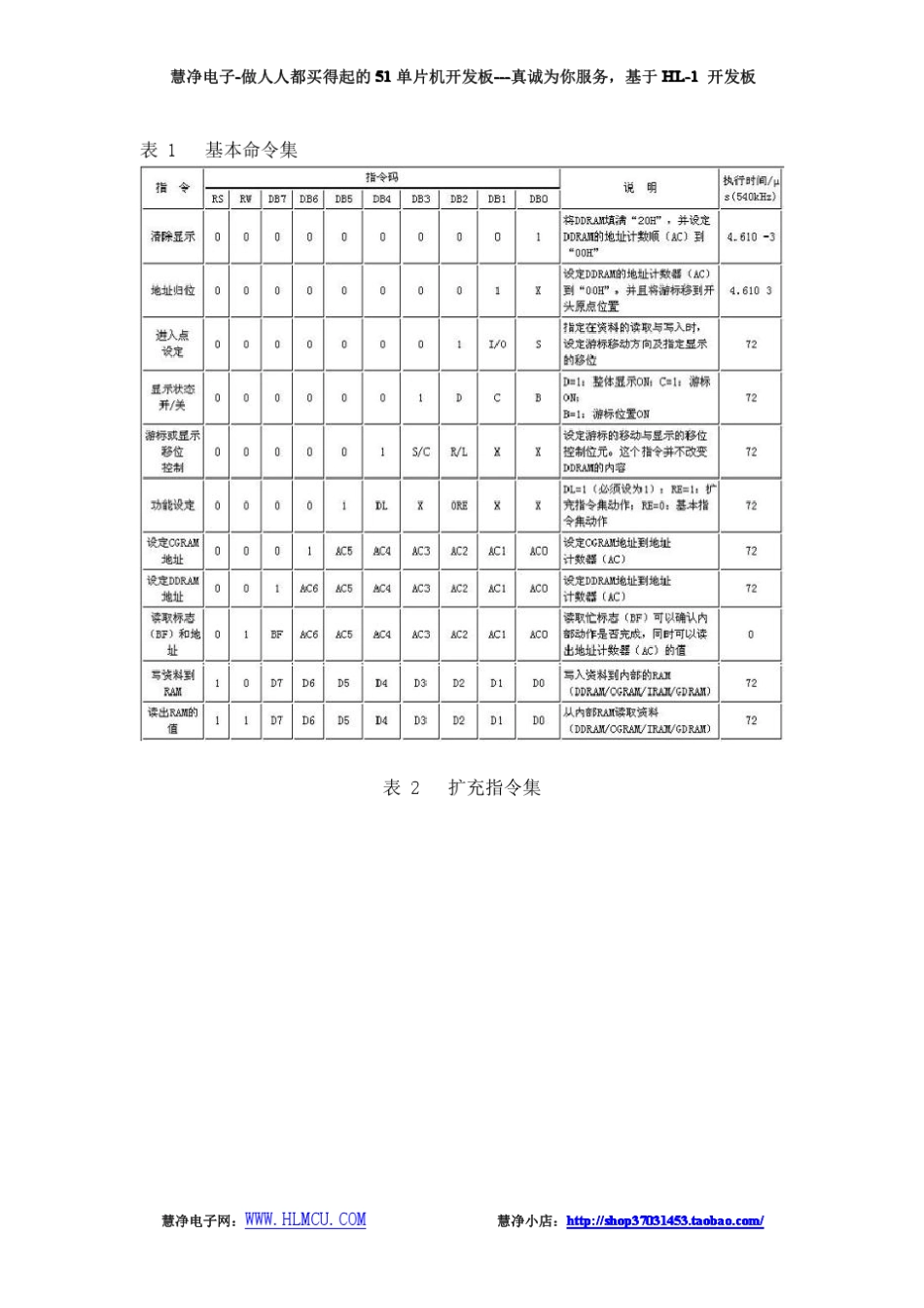 22LCD12864液晶屏显示_第3页