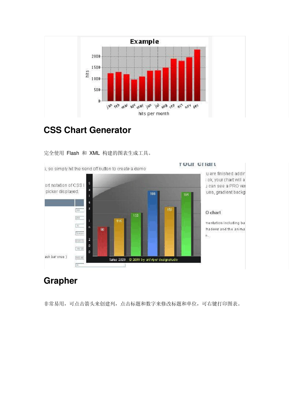 22个免费的图表、流程图工具_第3页