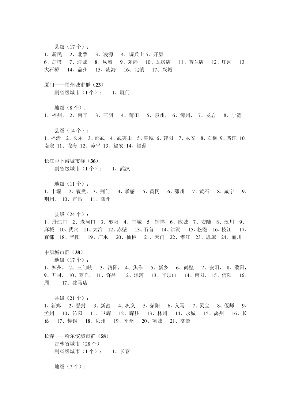 22个城市群_第3页