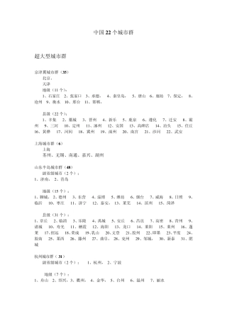 22个城市群