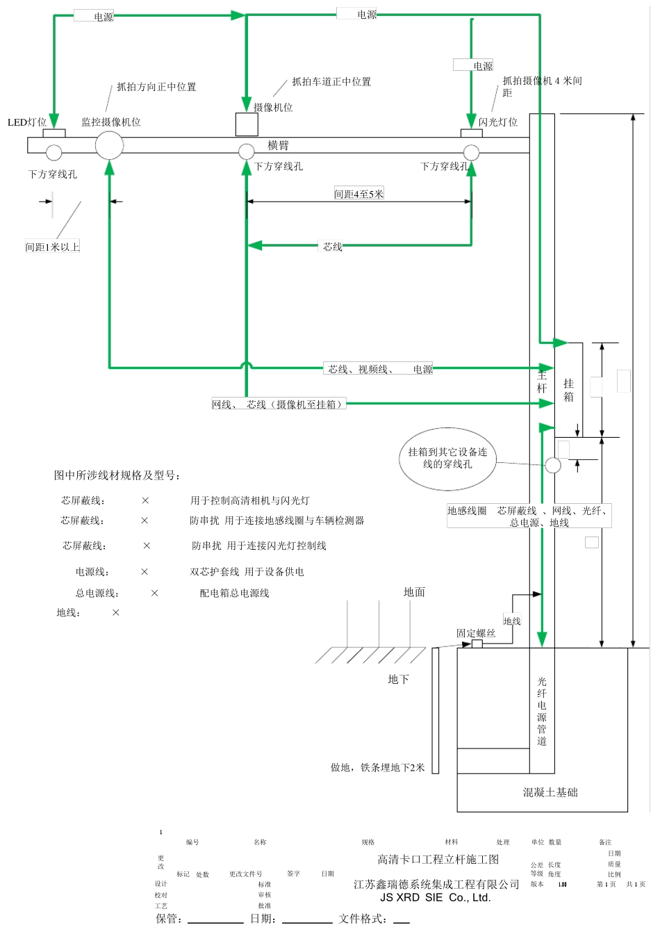 22卡口施工图纸及调试规范_第3页