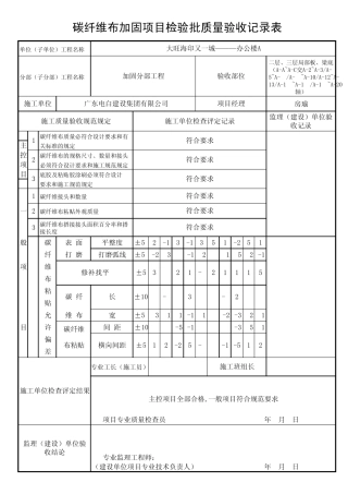 22碳纤维布加固检验批