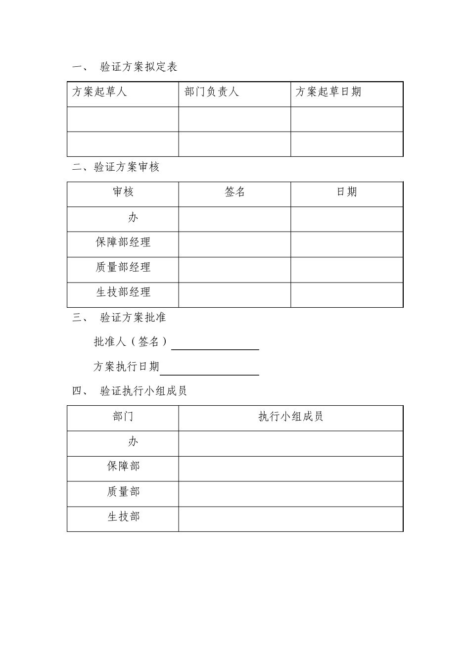22高速喷雾干燥机验证方案_第2页