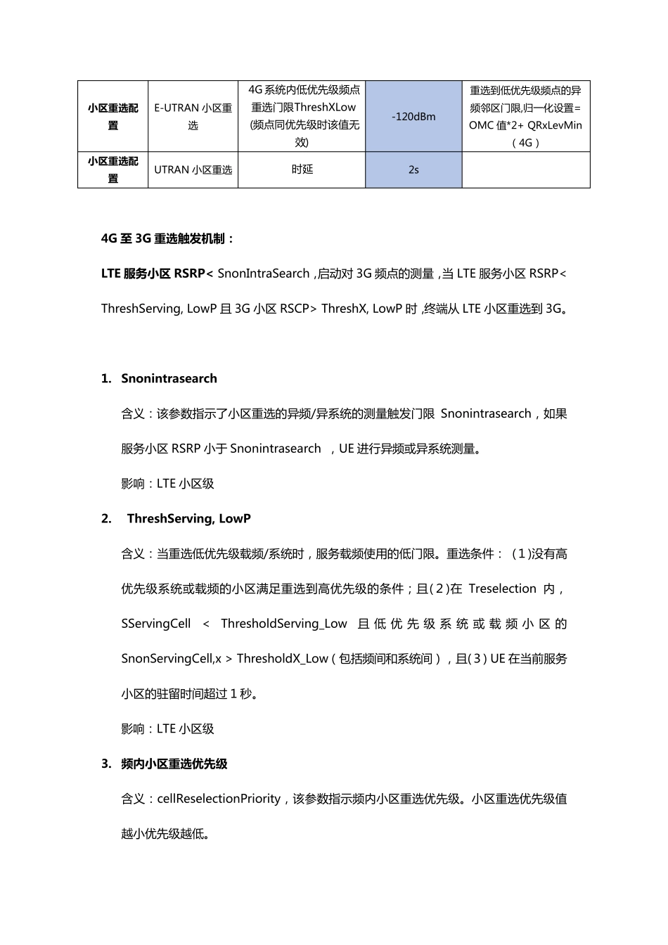234G互操作规范中兴(4G)V1.11_第3页