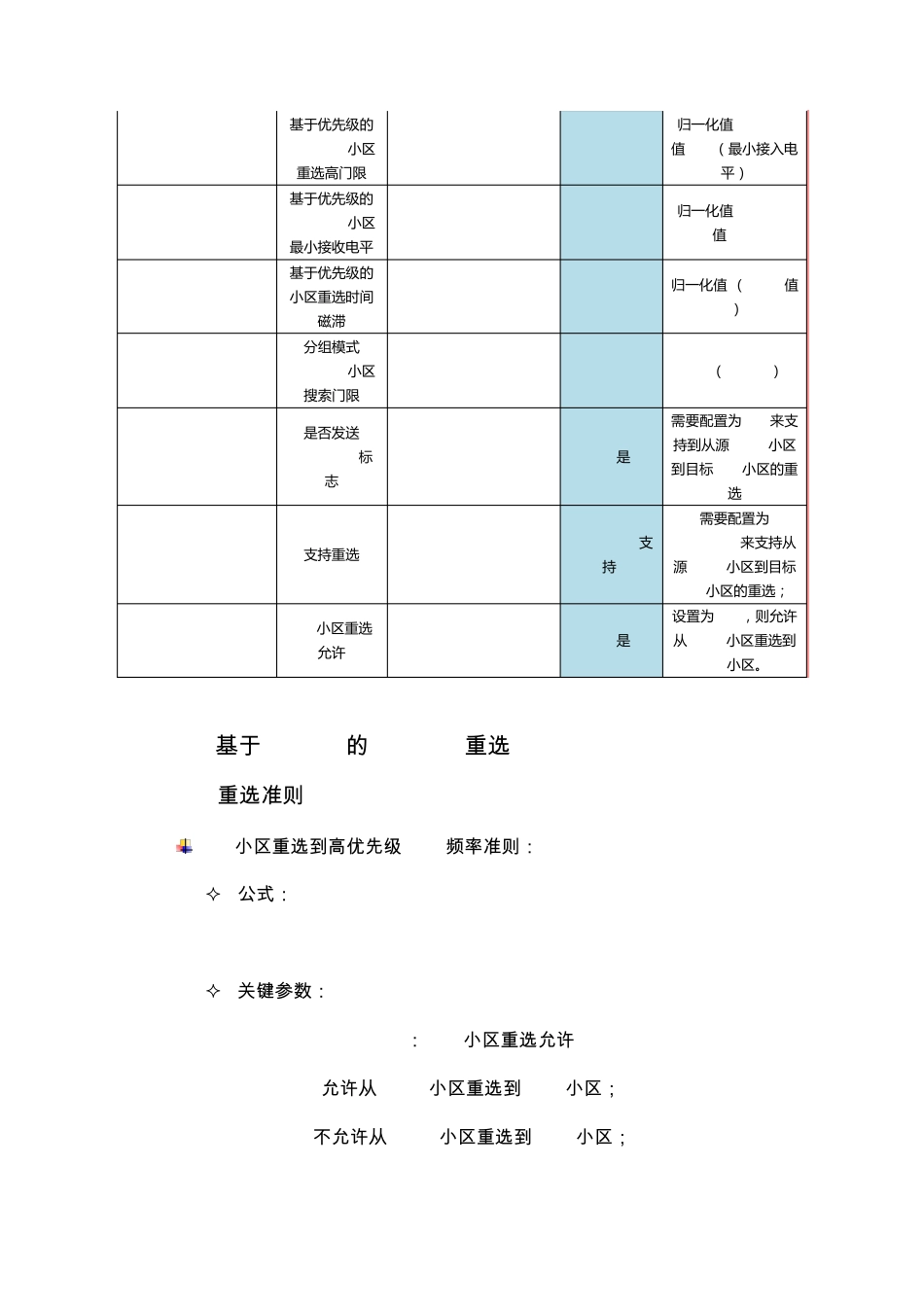 234G互操作规范华为(2G)_第2页
