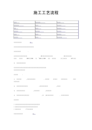 23581_精装修施工工艺流程