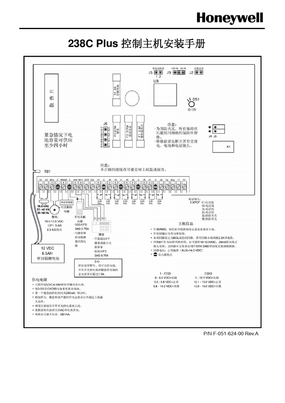 238CPLUS控制主机安装手册_第1页