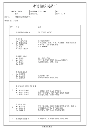23份化学品MSDS资料