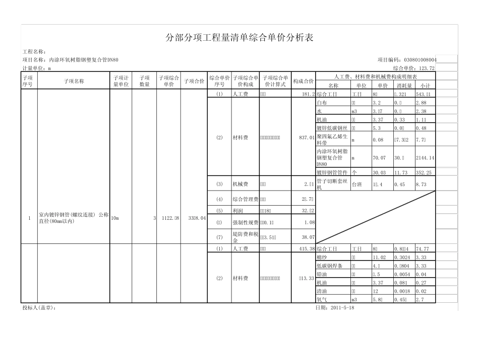 23工程量清单综合单价分析表1_4_第3页