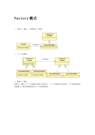 23常用设计模式的UML