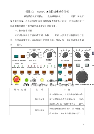 23掌握数控铣床基本操作