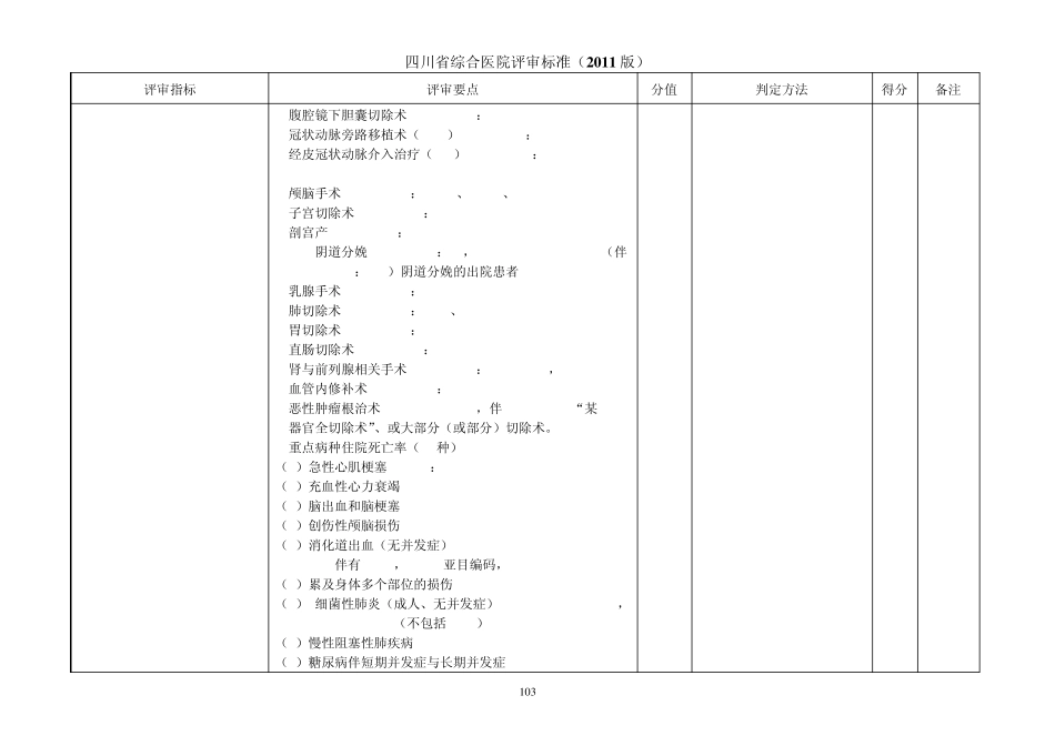 23终末医疗质量与监测指标(杨天桂、郭文俊yg)_第2页