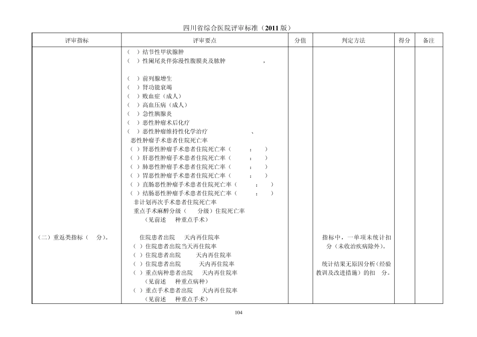 23终末医疗质量与监测指标(杨天桂、郭文俊yg)_第3页