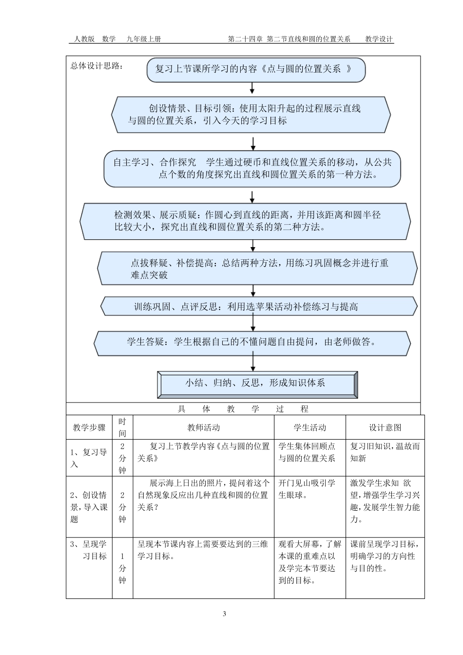 24.2.2直线和圆的位置关系教案_第3页