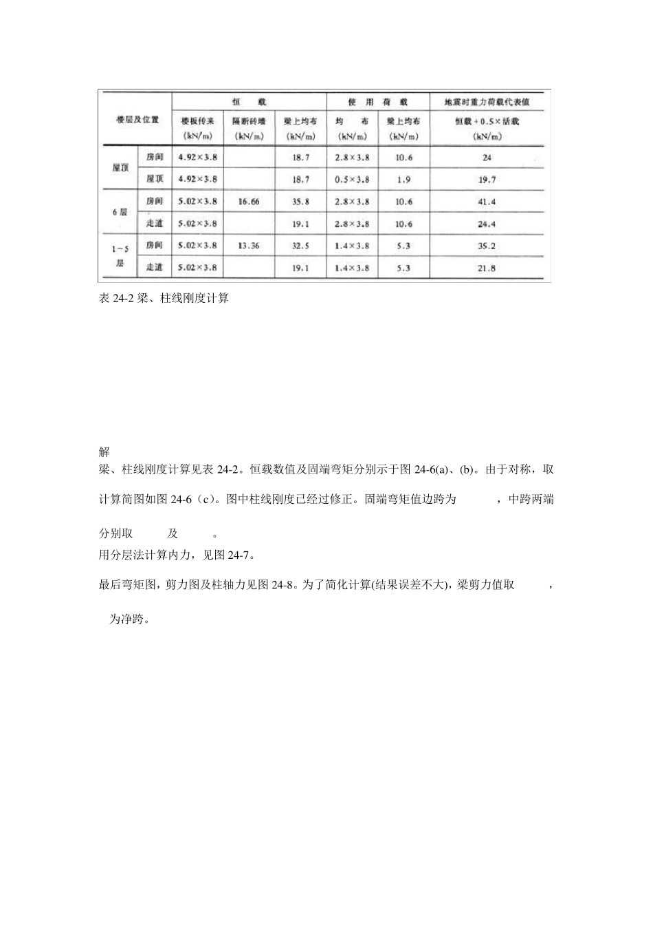 24.2在竖向荷载作用下框架内力的近似计算——分层计算法_第3页