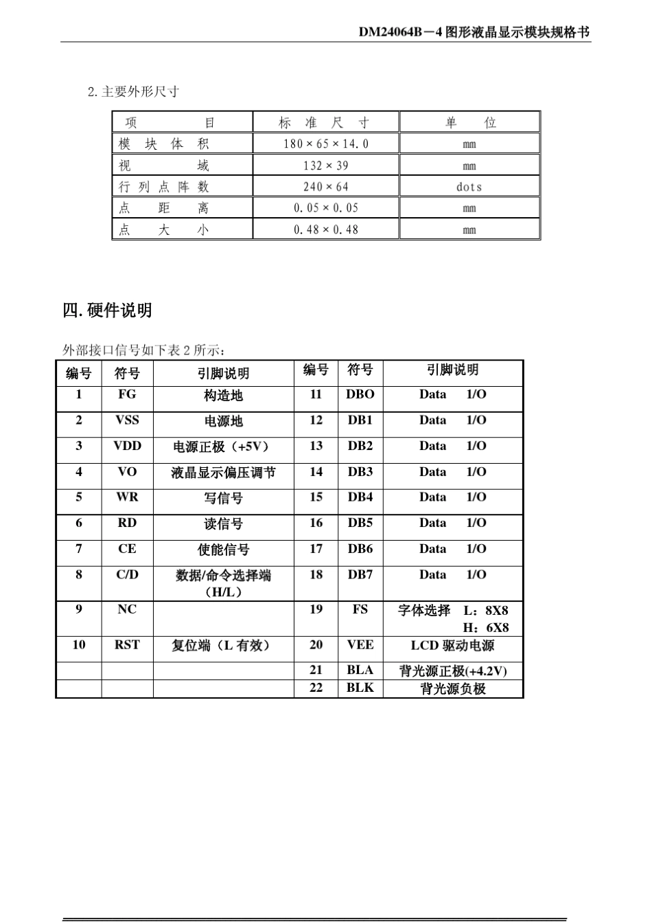 24064B液晶屏说明书_第3页