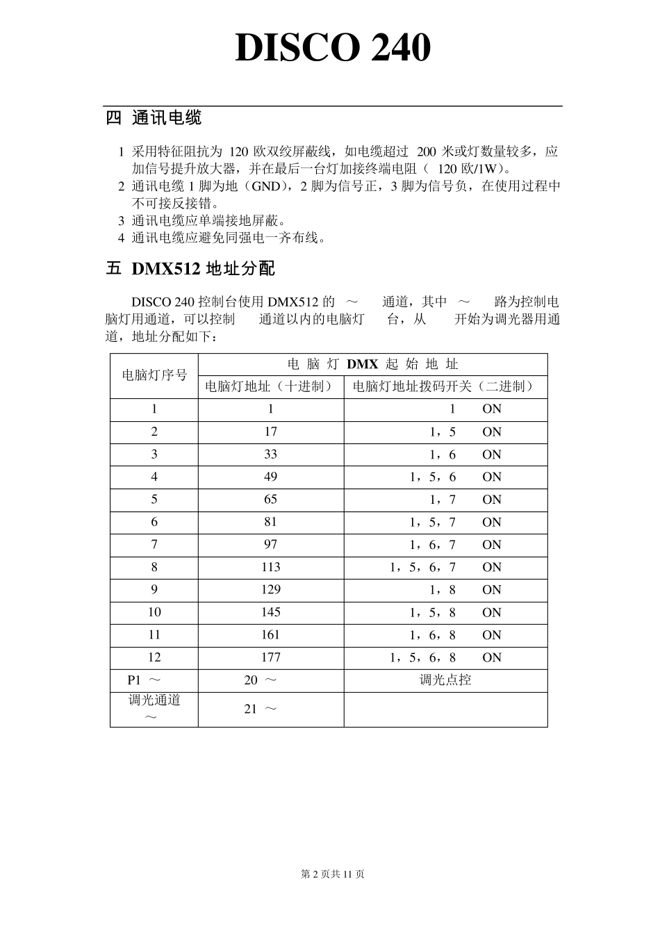 240灯控台_说明书_编程方法_可打印_第2页