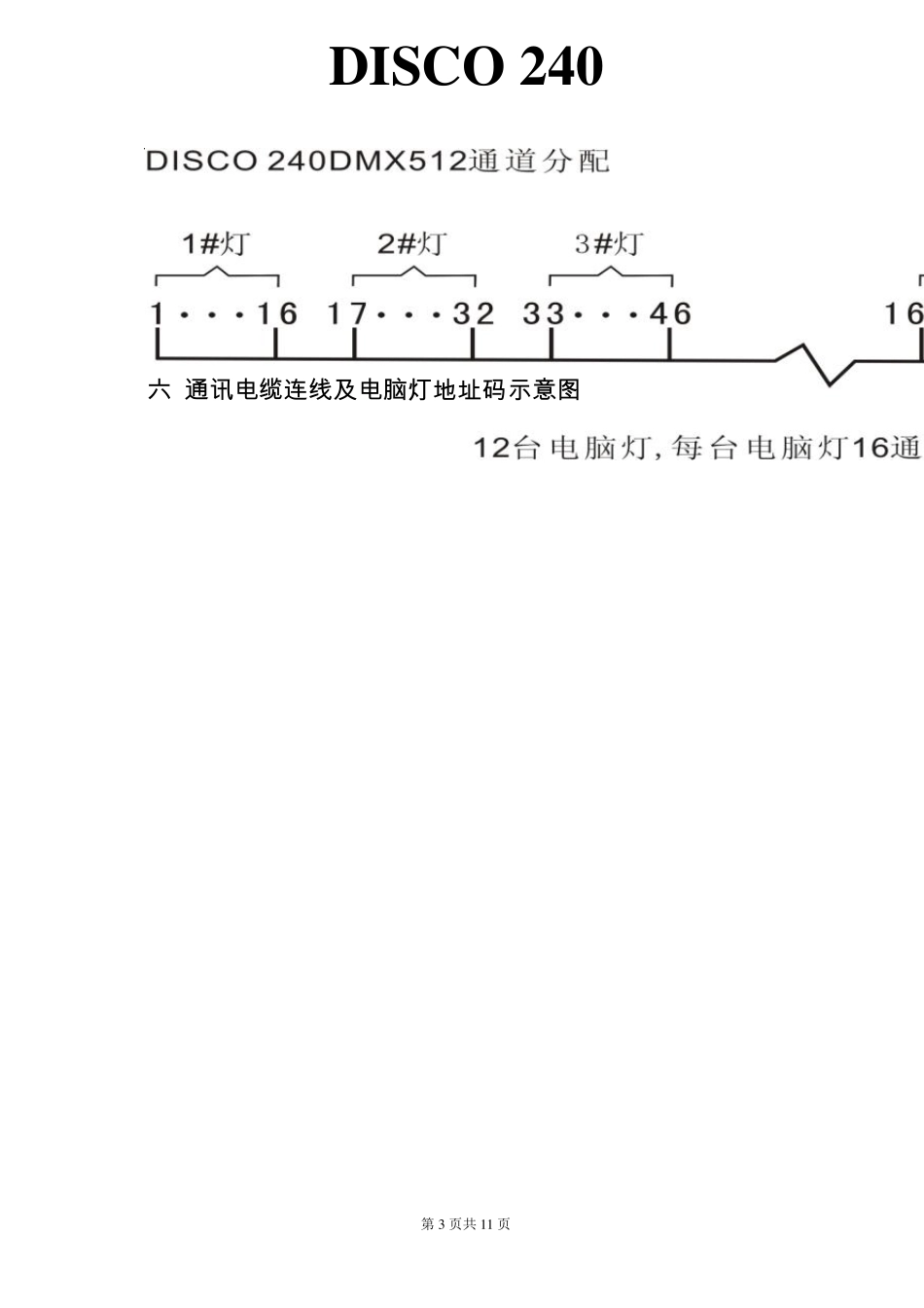 240灯控台_说明书_编程方法_可打印_第3页
