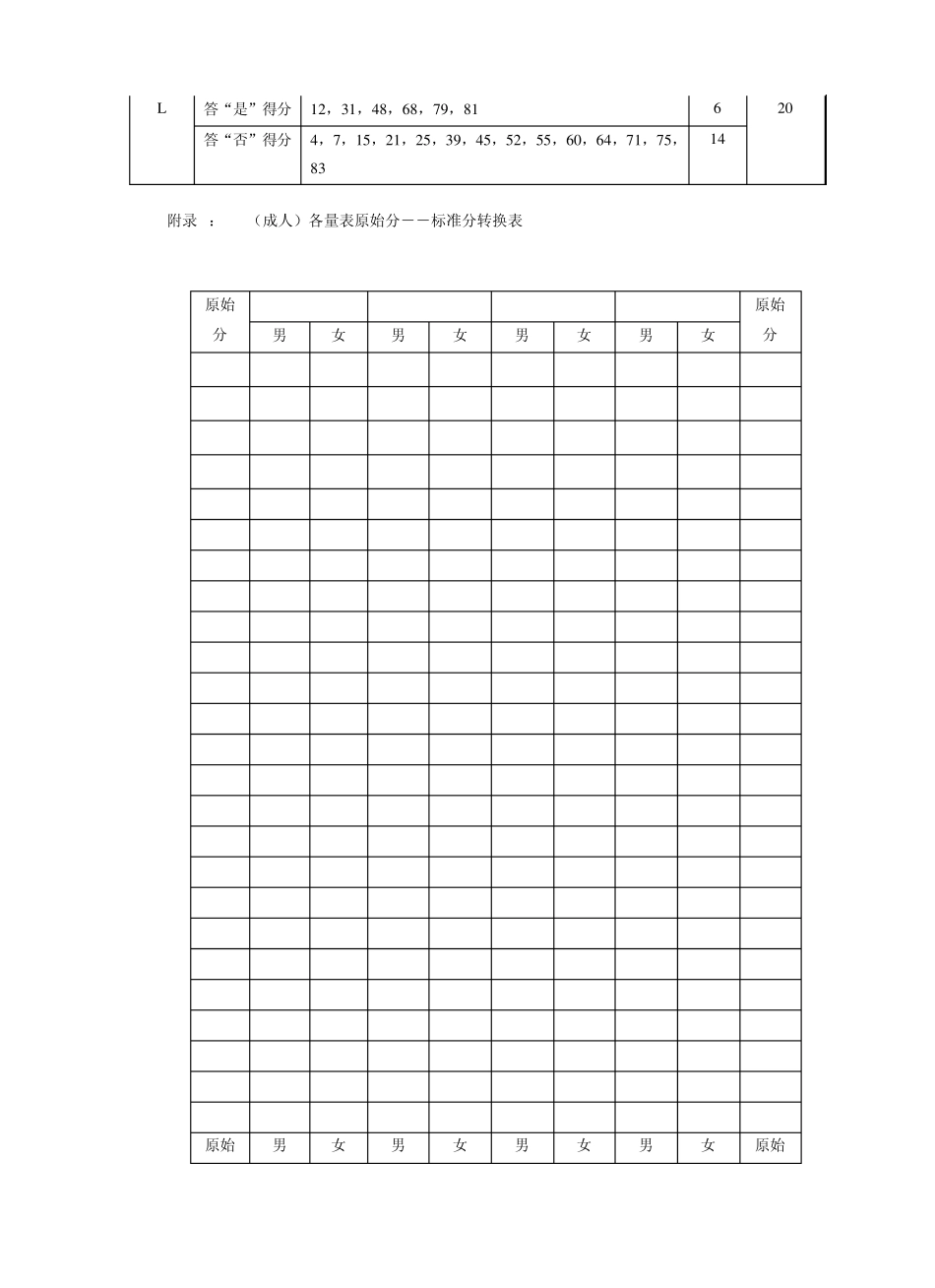 2463艾森克人格测验(EPQ)成人版量表、评分_第3页