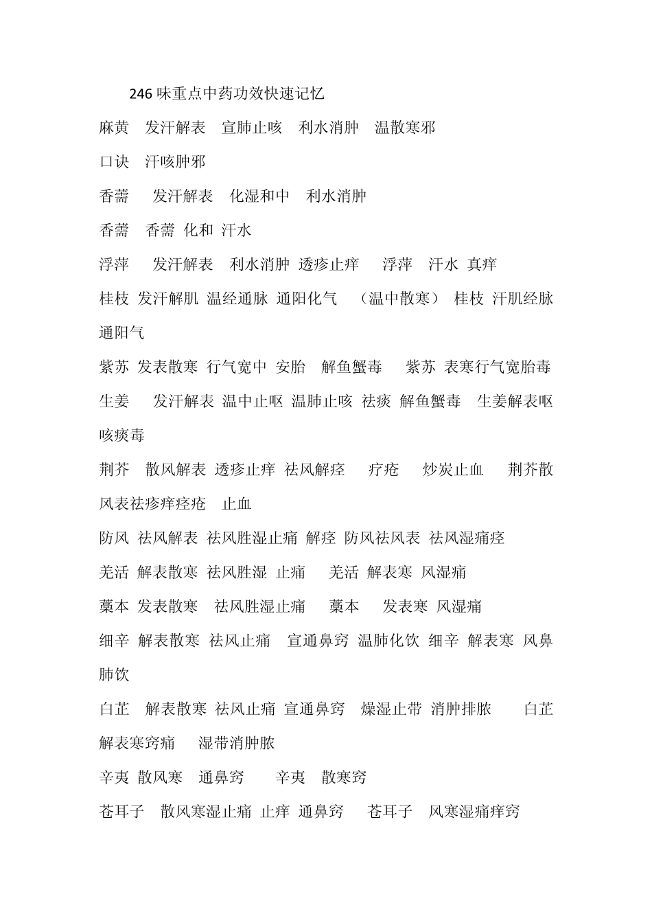 246味重点中药功效快速记忆_第1页