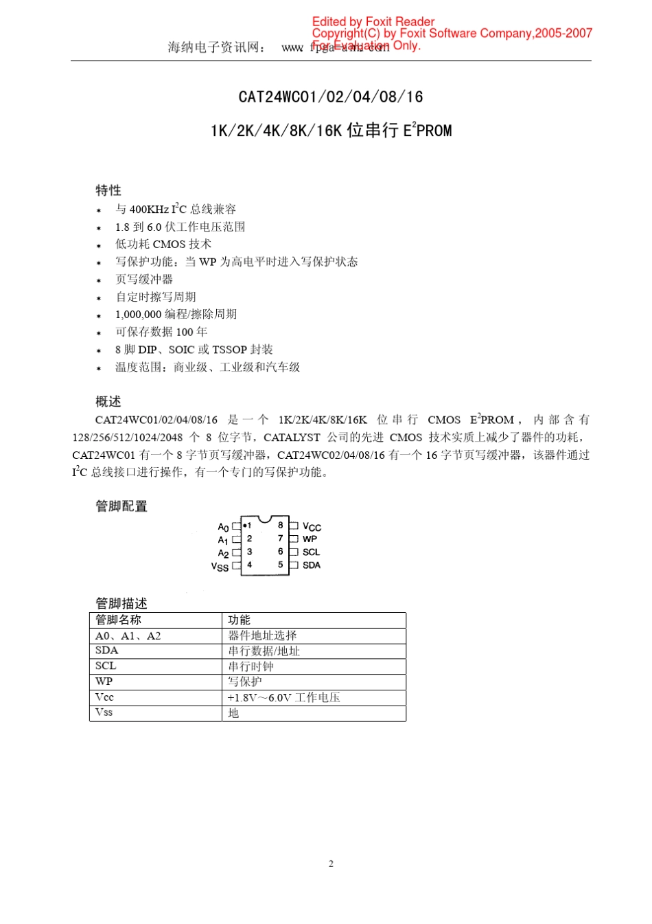 24c02中文官方资料手册pdf_第2页