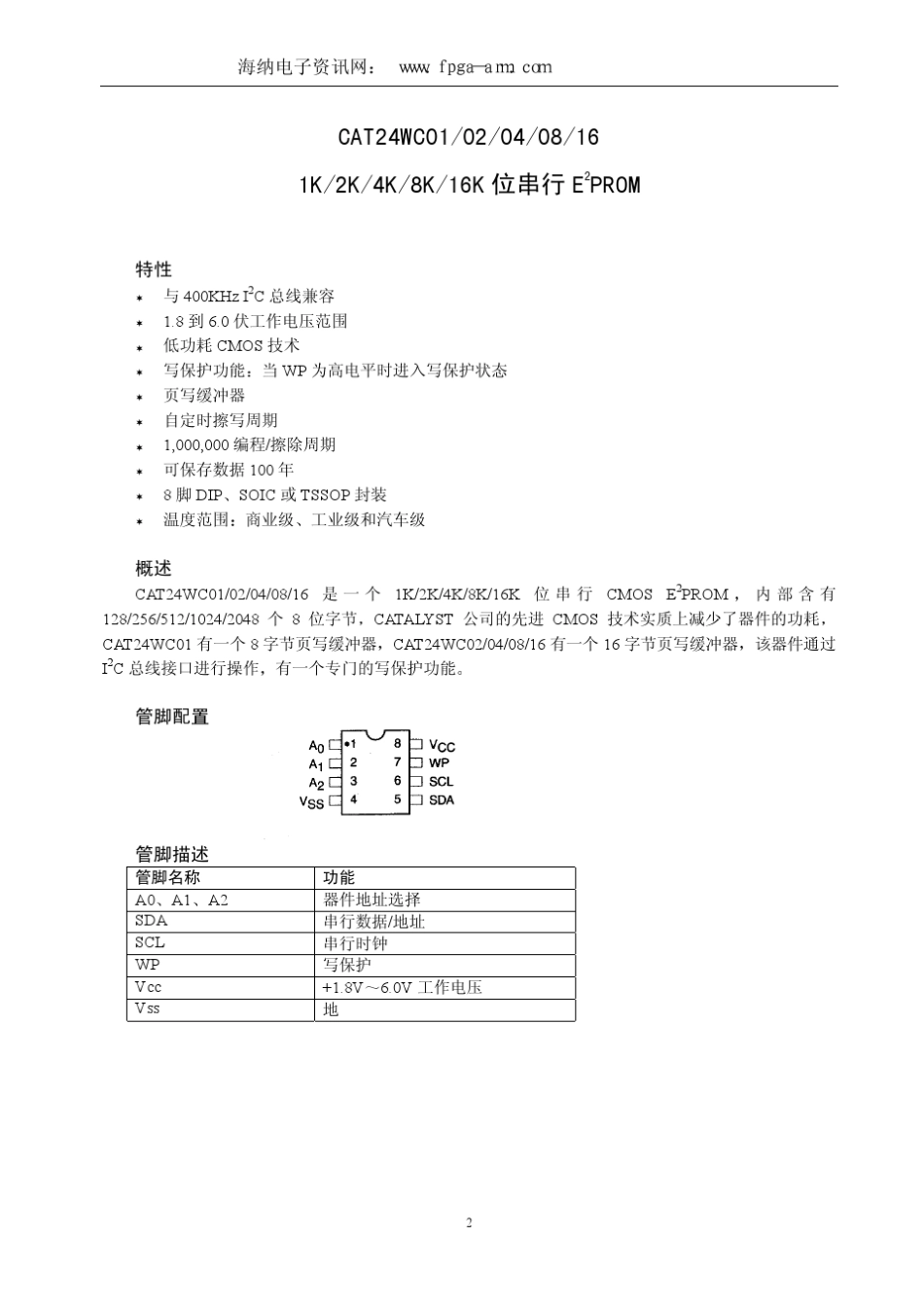 24c02中文资料_第2页
