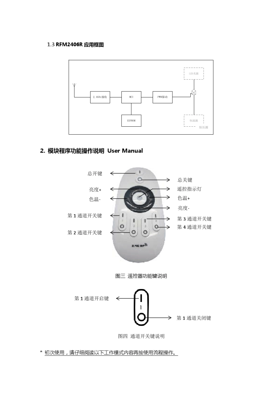 24G无线通用PWM调光调色温模块_RFM2406R_Rundex_第2页