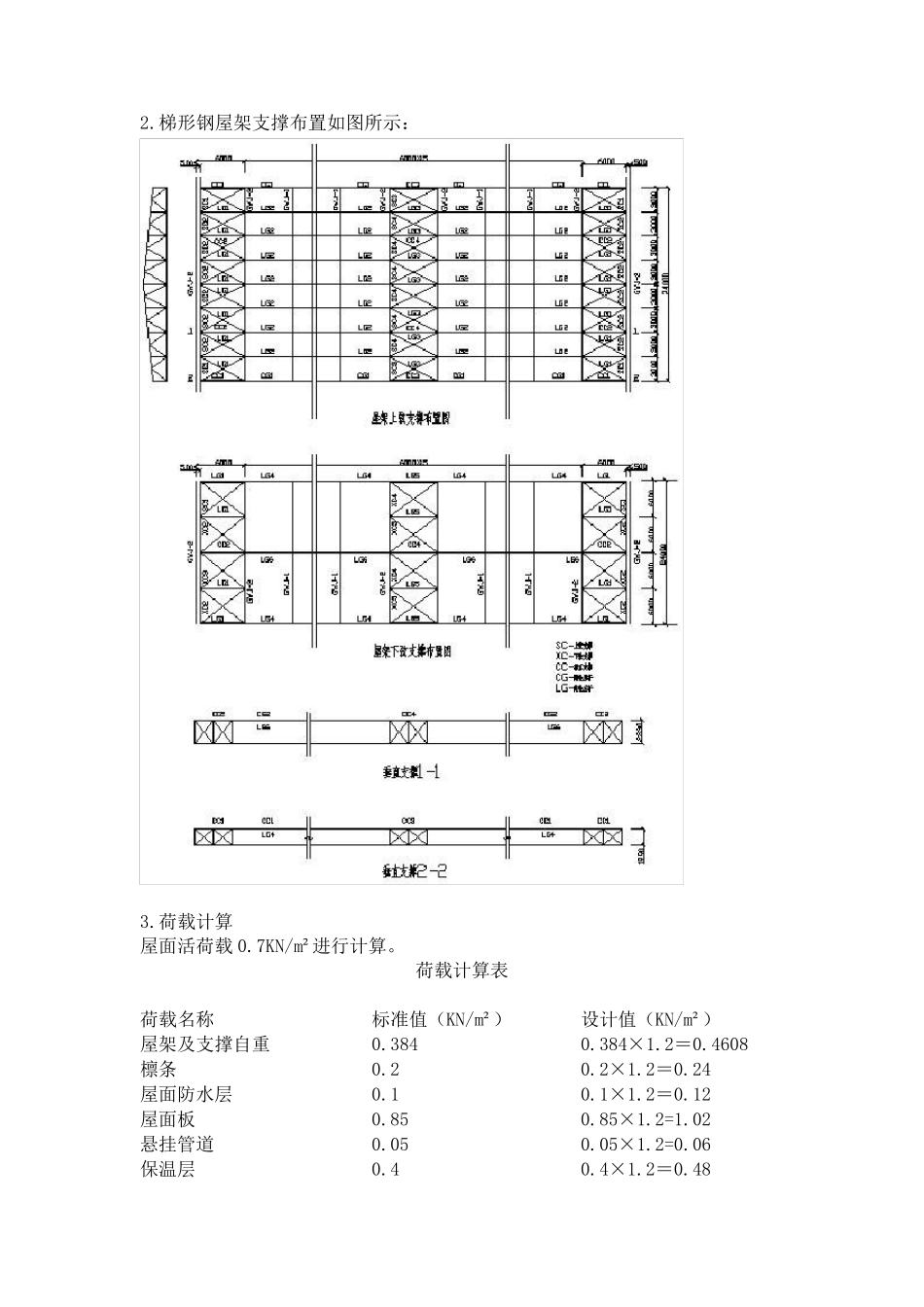 24m梯形钢屋架课程设计计算书_第3页