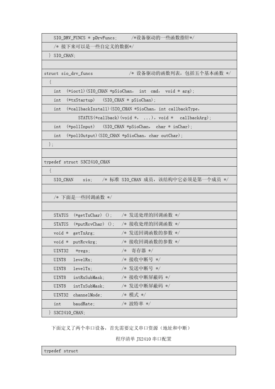 24VxWorks串口驱动实验_第2页