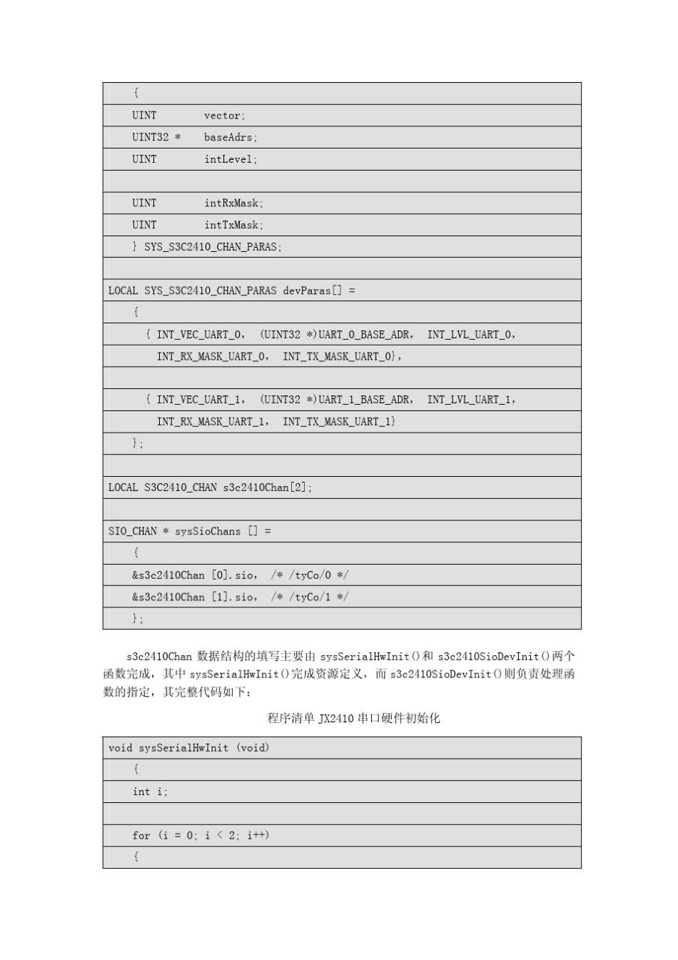 24VxWorks串口驱动实验_第3页
