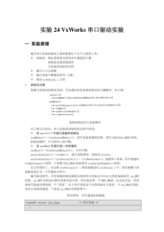 24VxWorks串口驱动实验