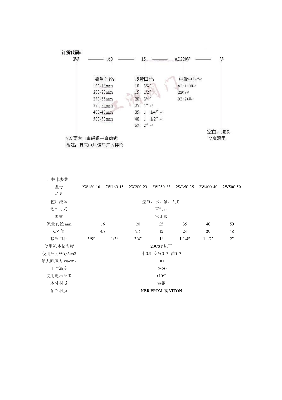 24v电磁阀_第2页
